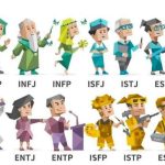 mbti